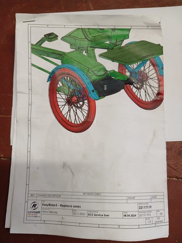 Van raam easy rider achse - van,